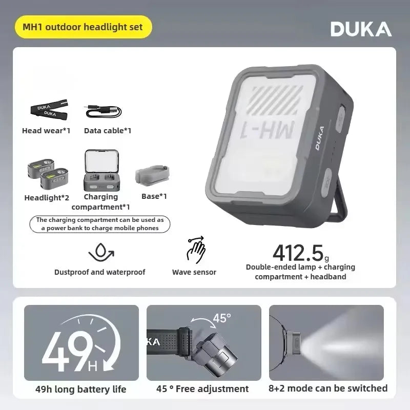 ATuMan DUKA MH1 Multifunctional Headlamp Kit USB Rechargeable Portable Powerful Led Cob Motion Sensor Headtorch Headlamp