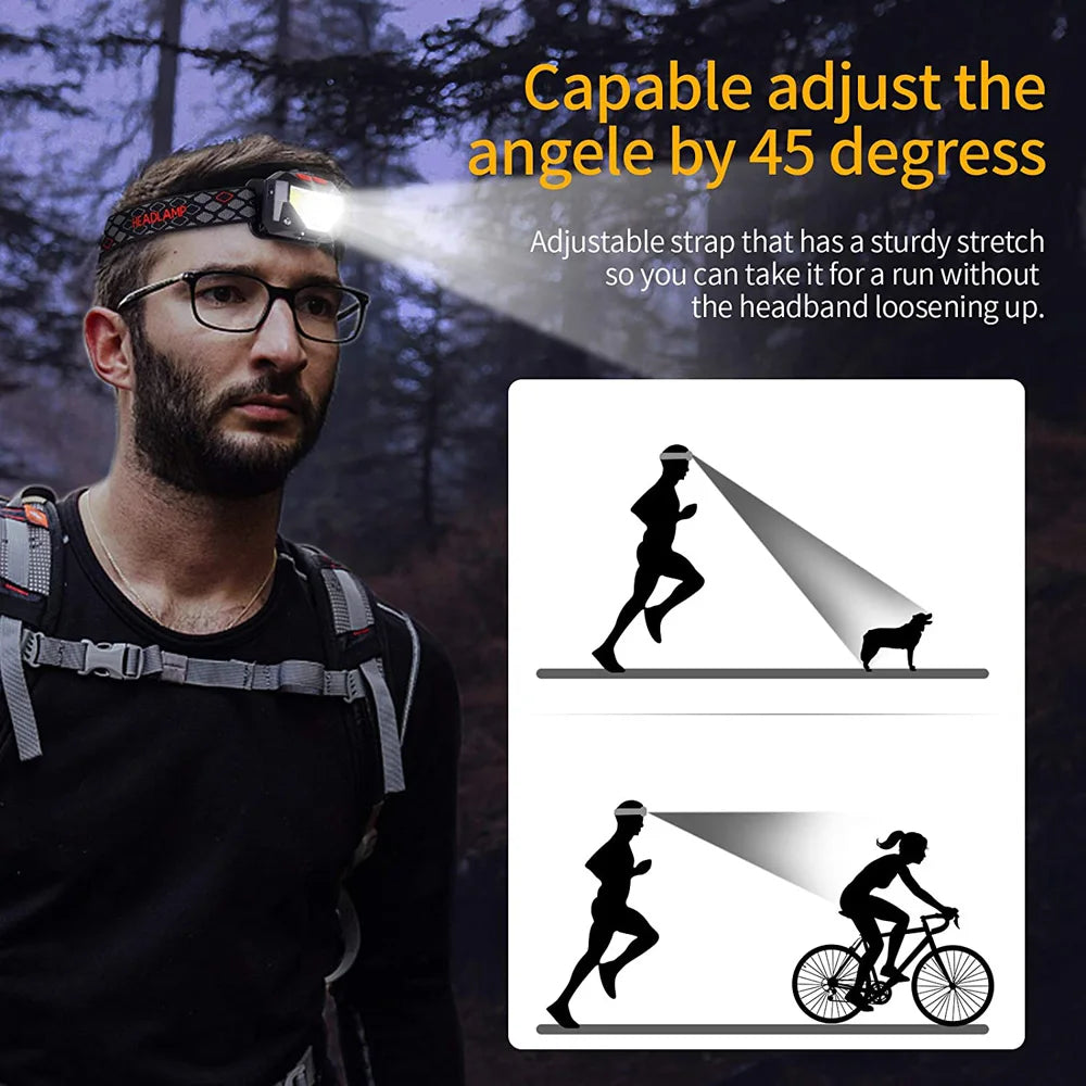 8 Modes LED Headlight Handfress Motion Sensor Powerful Headlamp Head Lamp COB Flashlight Torch Head Light For Camping, Fishing