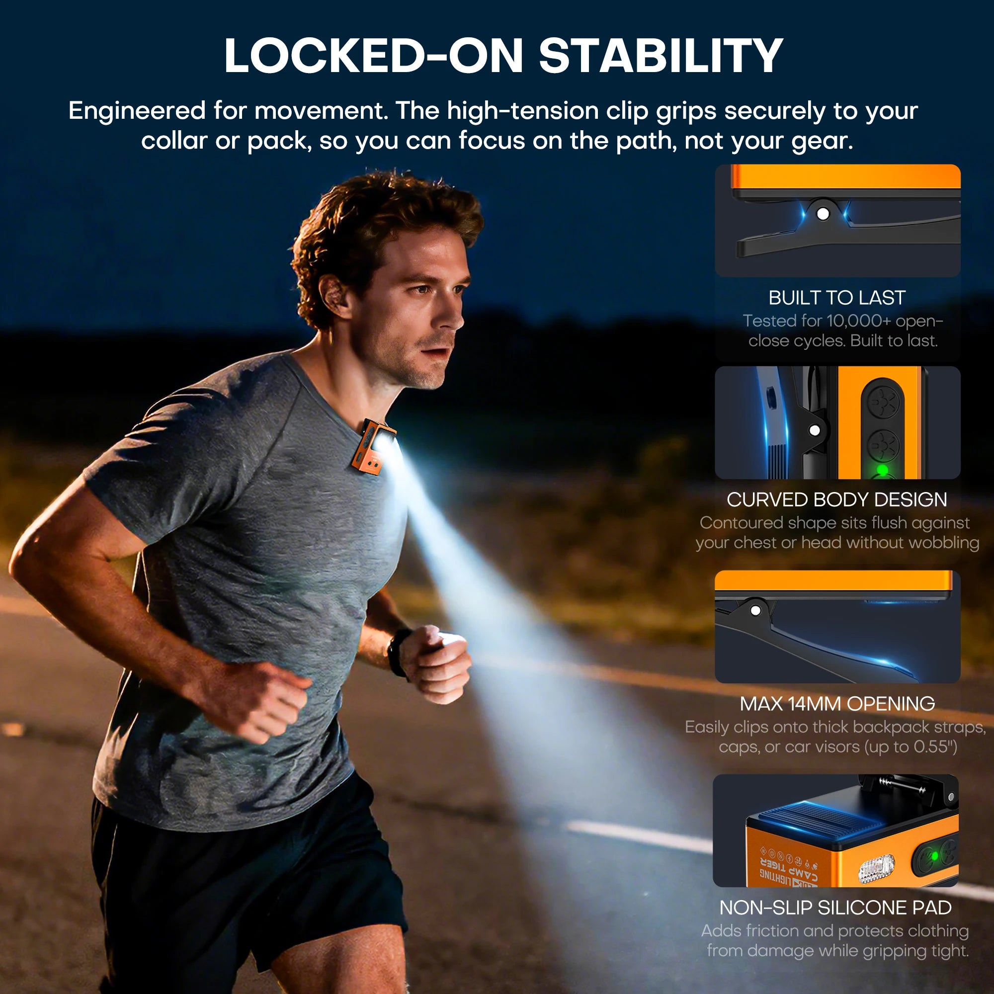Multi‑Source EDC Magnetic Flashlight Gesture Control Rechargeable Clip Torch UV Black Light RGB Ambient Light Waterproof for Camping Pet Inspection Repair
