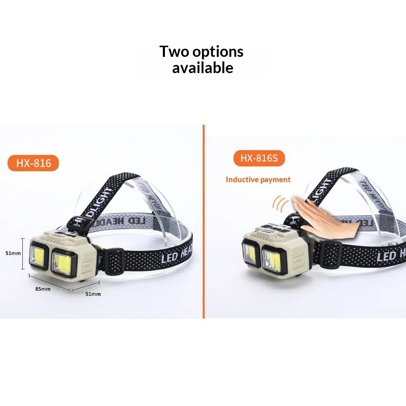 Powerful LED Headlamp Induction Rechargeable Head Flashlight Safety Lighting Head Torch for Outdoor Camping Cycling Fishing