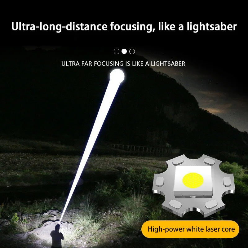 1000000LM Super Bright LED Flashlight Rechargeable USB-C Digital Display IPX8 Waterproof Long Lasting Camping Emergency 2026