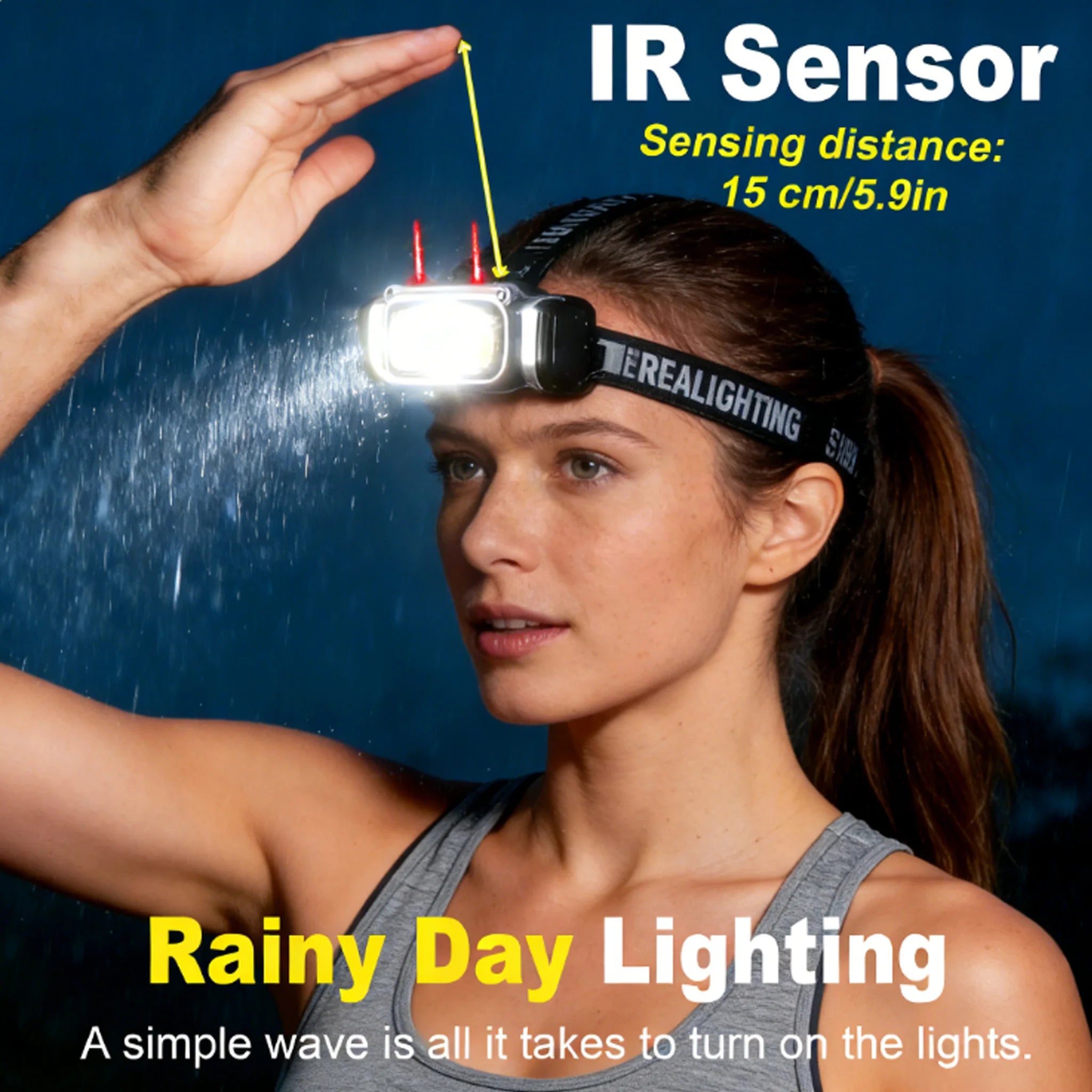 Super Bright Headlamp Motion Sensor Headlight 18650 EDC Head Led Lights Rechargeable Torch Red Light for Camping Running Fishing
