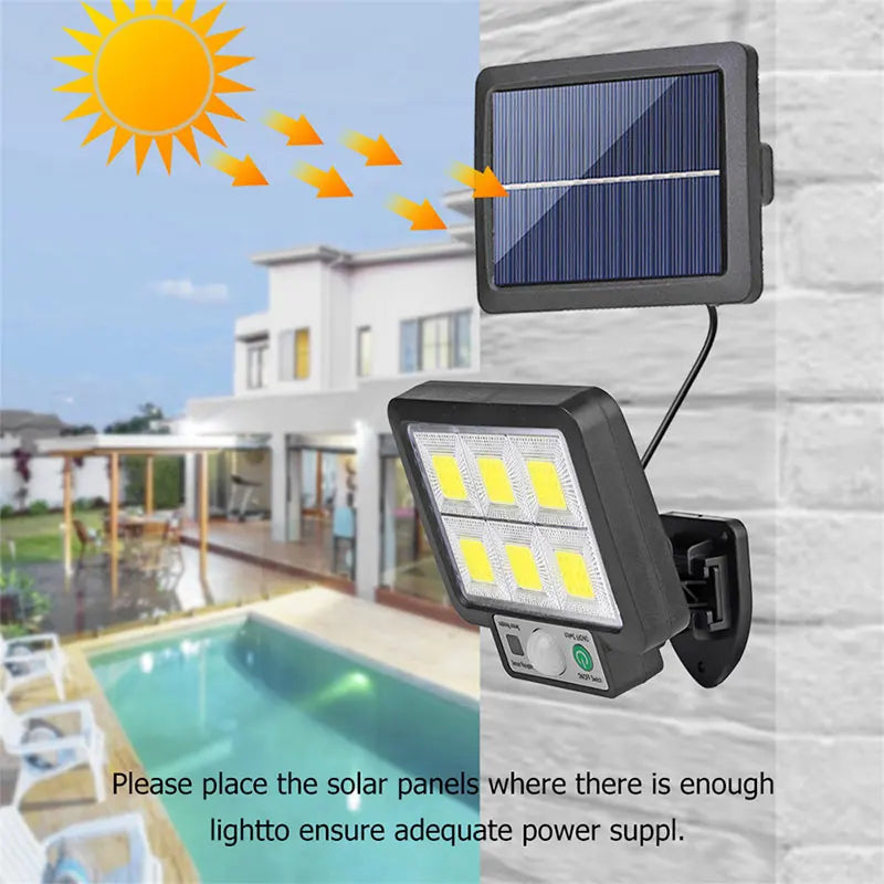 Outdoor Waterproof Emergency Street Garden Security Decor Lamp LED Solar Split Wall Lamp Motion Sensor Sunlight Light 3 Mode