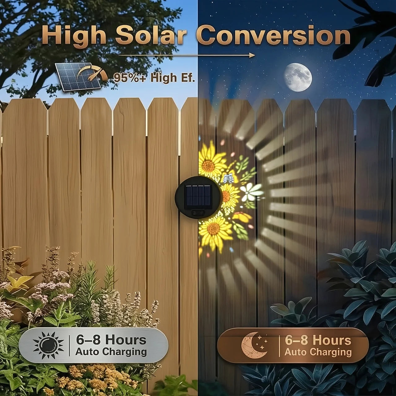 2 Pack Solar Fence Lights, Metal Solar Outdoor Deck/Step Wall Lights, Christmas Decorative Lights, Painted Sunflower Lanterns, Suitable for Garden Columns, Patios, Backyards And Courtyards, Fairy Tale Garden Decorative Light