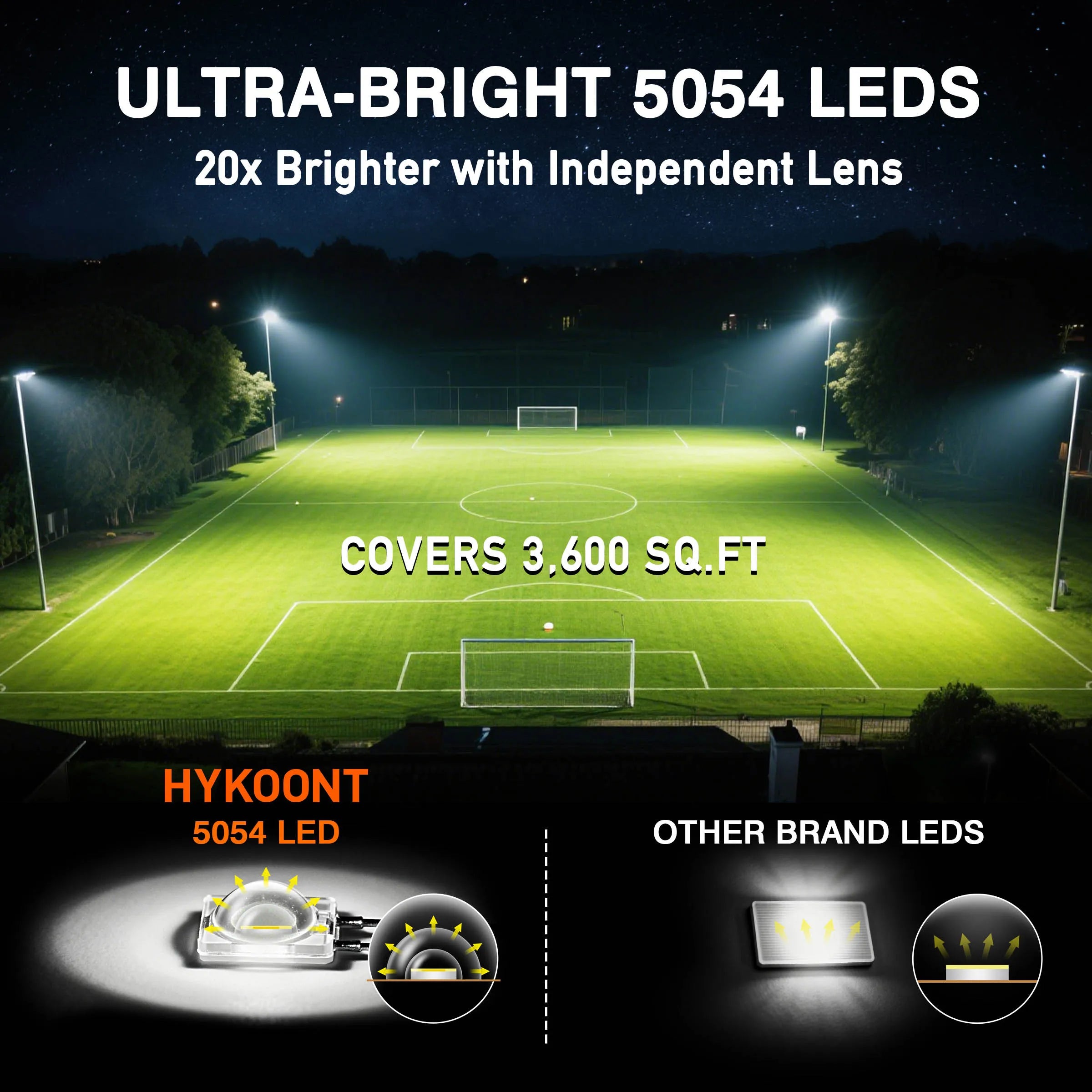 2-Pack Solar Area Lights Outdoor Commercial 9000W LED Parking Lot Light with Motion Sensor Monocrystalline Solar Charging Panel Aluminum Housing Dusk to Dawn IP66 Waterproof Security Lighting