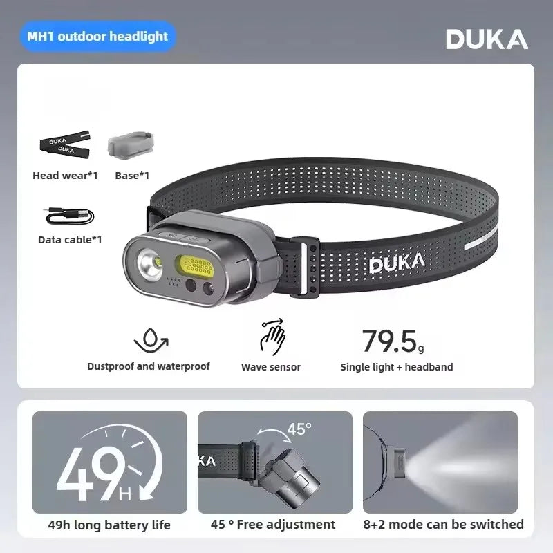 ATuMan DUKA MH1 Multifunctional Headlamp Kit USB Rechargeable Portable Powerful Led Cob Motion Sensor Headtorch Headlamp