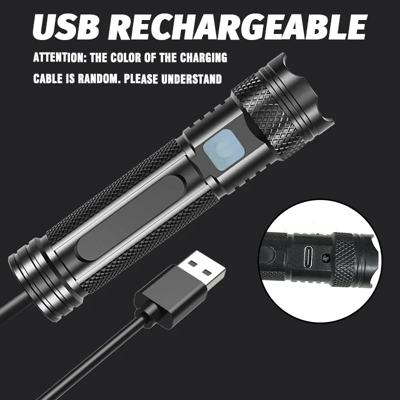 UV Light Flashlight 365nm Black Light Ultraviolet Flashlight for Resin Curing Dry Glue Fluorescent Scorpion Pet Urine Detector