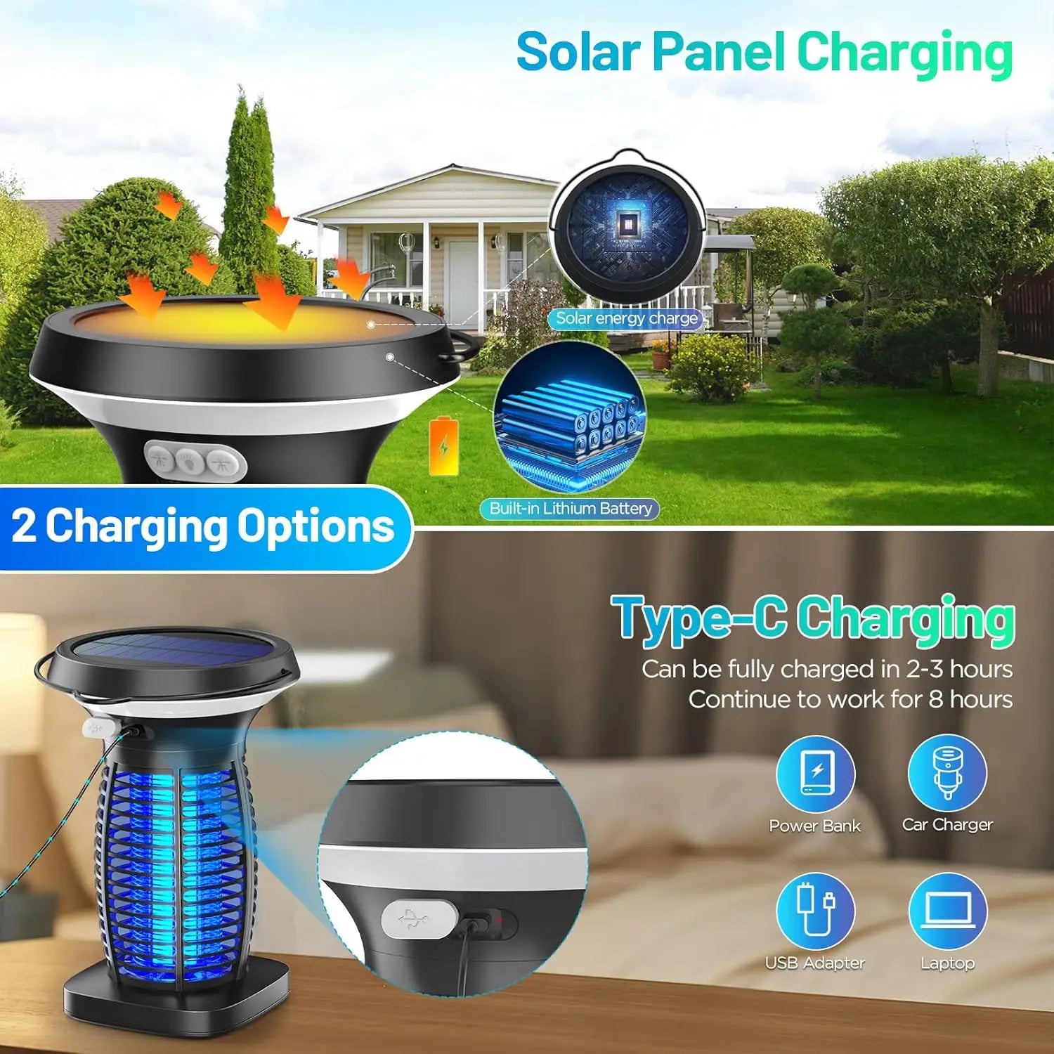 4200V Solar Bug Zapper, 2100 sq ft Coverage, USB-C + Solar Powered, 3-in-1 (Kill/Light/SOS), Auto Light Sensor, IPX5 Waterproof, 0.25" Safety Mesh, Portable Fly Trap for Outdoor, Patio, Yard