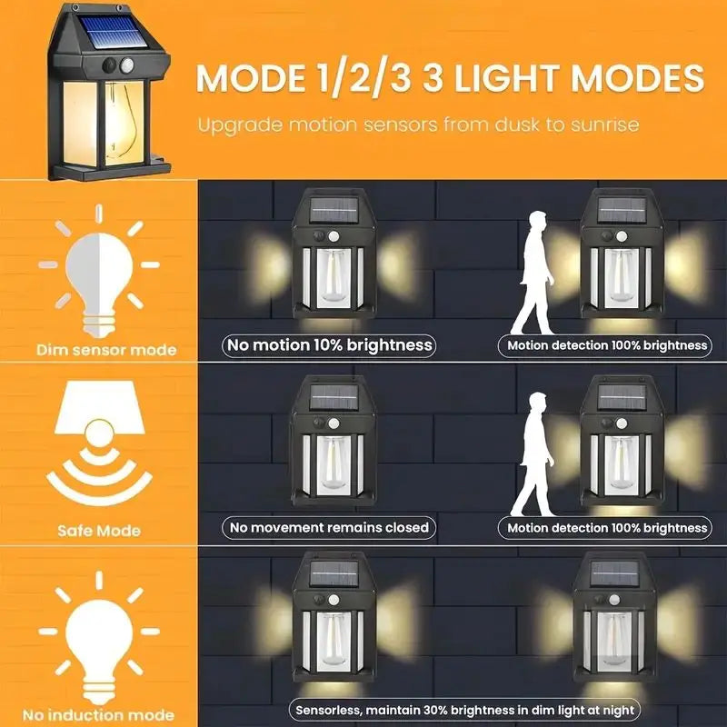1/2 PCS Solar Wall Light with Motion Sensor Independently Used for Terrace Porch Garden Deck Fence
