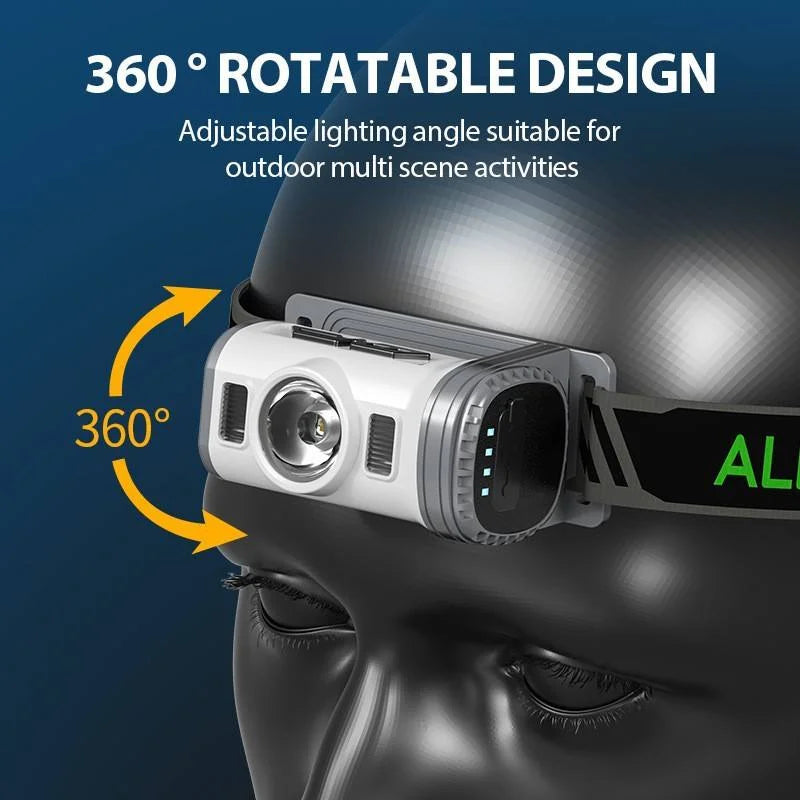 Multi-Functional LED Head Lamp Motion Sensor Hat Clip Lamp Rechargeable Headlight Led Head For Outdoor Fishing Camping Lantern