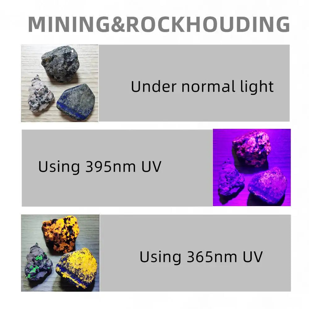 Mini 3W 365nm UV Flashlight Charging Ultraviolet Blacklight Torch Manicures CatDog Urine Tinea Money Ore Scorpion Detection lamp