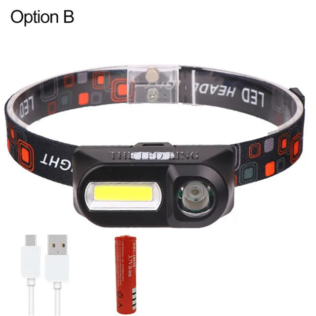 XP-G Q5 Headlamp Head Lamp Headlight Waterproof 2500lm Cob Led Built In Usb Rechargeable 14450 Battery Working Light 5w