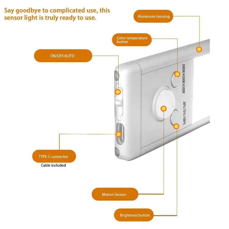 Under Cabinet Lighting Motion Sensor Closet Lamp 2200mAh USB Rechargeable Closet Lights Adhesive 3 Levels Dimmable Under Counter