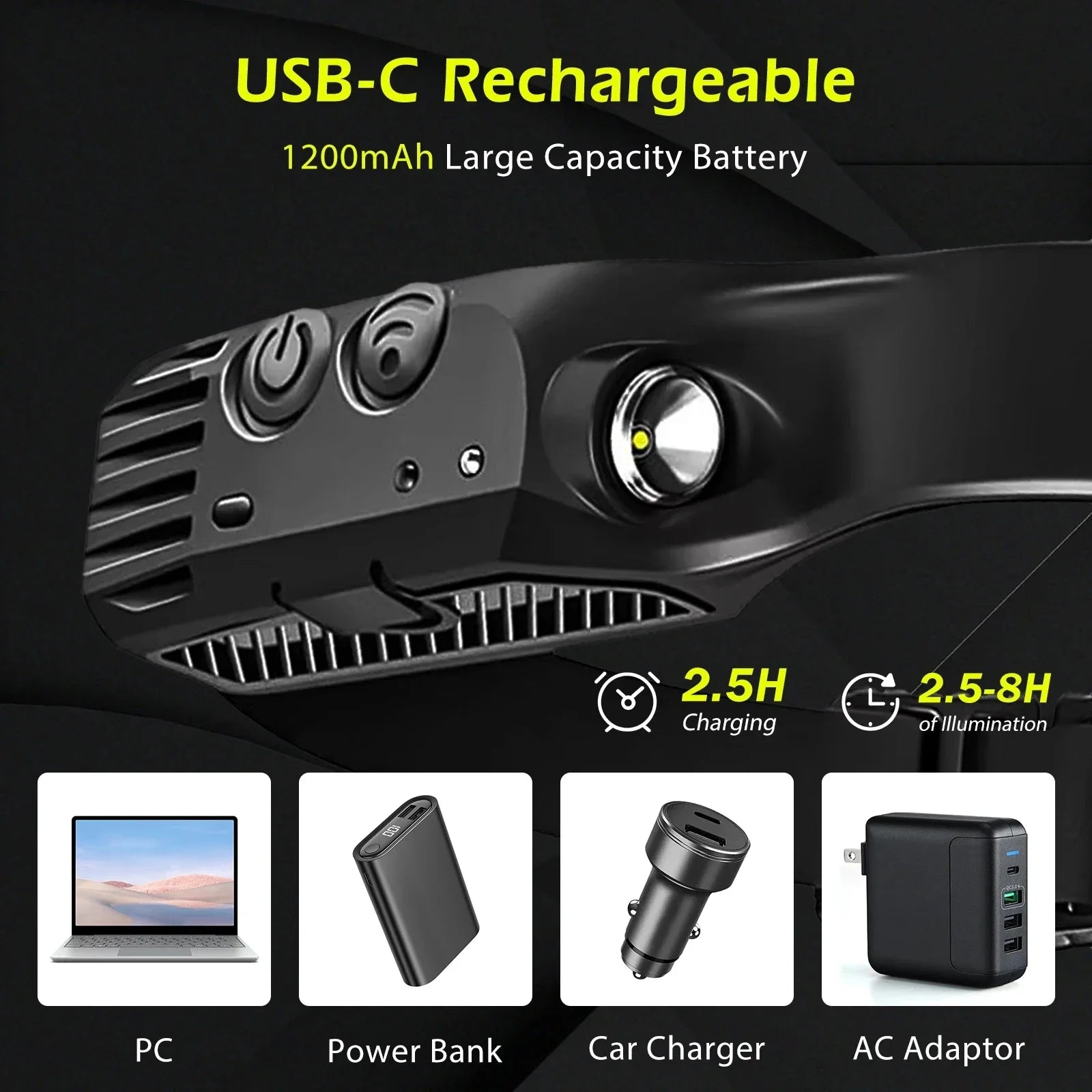USB Rechargeable LED Sensor Headlamp COB Headlight Head Torch Work Light Waterproof Headlamp for Fishing Camping Lantern