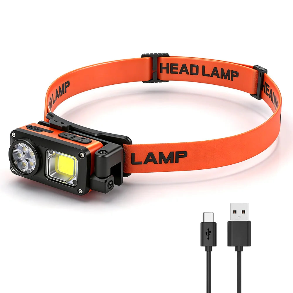 BORUiT 500LM 5 Modes Head Flashlight LED Sensor Angle Adjustable with Magnet& Clip Headlamp Camping Headlights Hunting Lantern