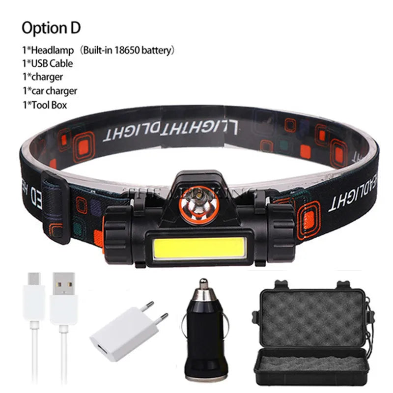 XP-G Q5 Headlamp Head Lamp Headlight Waterproof 2500lm Cob Led Built In Usb Rechargeable 14450 Battery Working Light 5w
