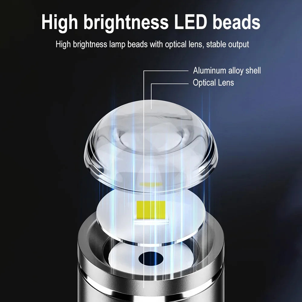 BORUiT Super Mini LED Flashlight 230LM Single Gear Extra Small Torch Camping Lantern