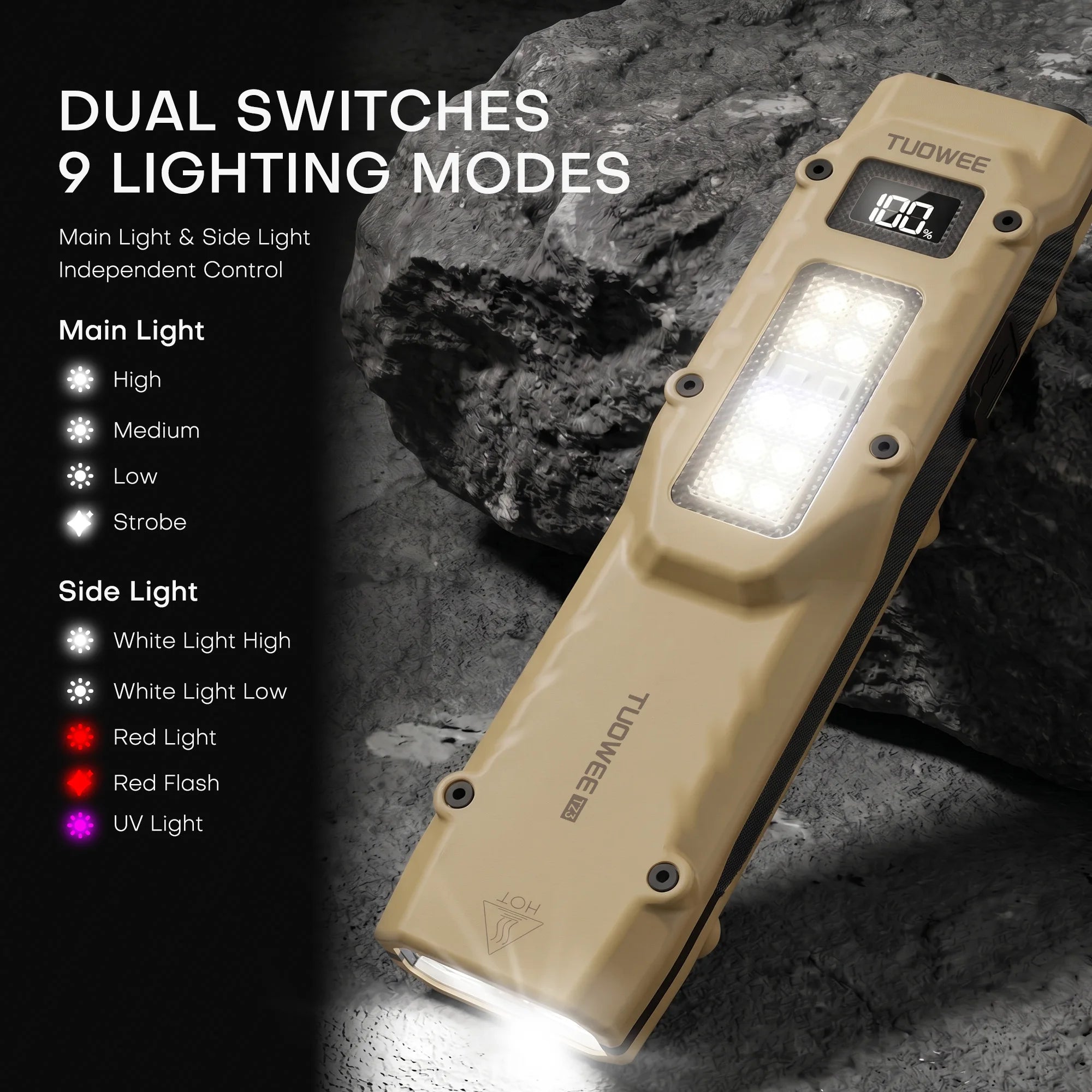 Rechargeable Slim EDC Flashlight, High CRI Tactical Light for Women. Equipped with Side Lights of Warning Red, UV and White LED. 1500 Lumens Pocket Flashlight with 5 Light Modes, Great for Outdoor, Emergency and Work Use.