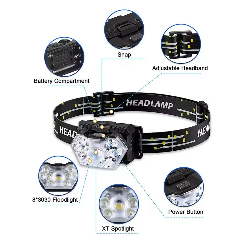 Portable 9-LED Headlamp Flashlight AAA Battery Powered High Brightness for Camping Fishing Hiking Outdoor Work Emergency Light