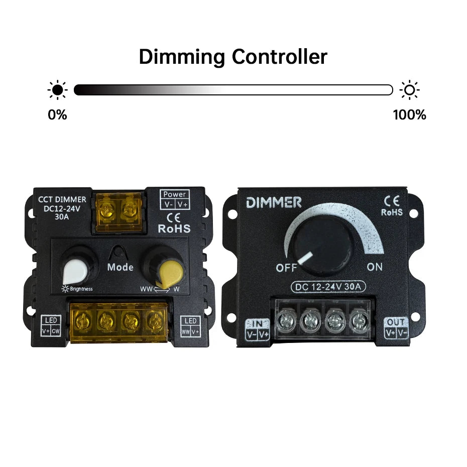 CCT LED Strip Dimmer Controller DC12V-24V 30A 360W - Knob Adjustable PWM Brightness with ON/OFF Switch for Monochrome Lights