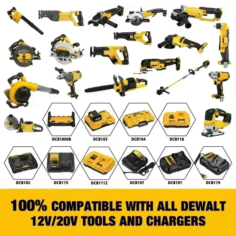 3/4/5/8Inch Led Light Portable Spotlights Cordless Outdoor Work Fishing Handheld Emergency Tool Light Fit Dewalt 18V Battery Pin