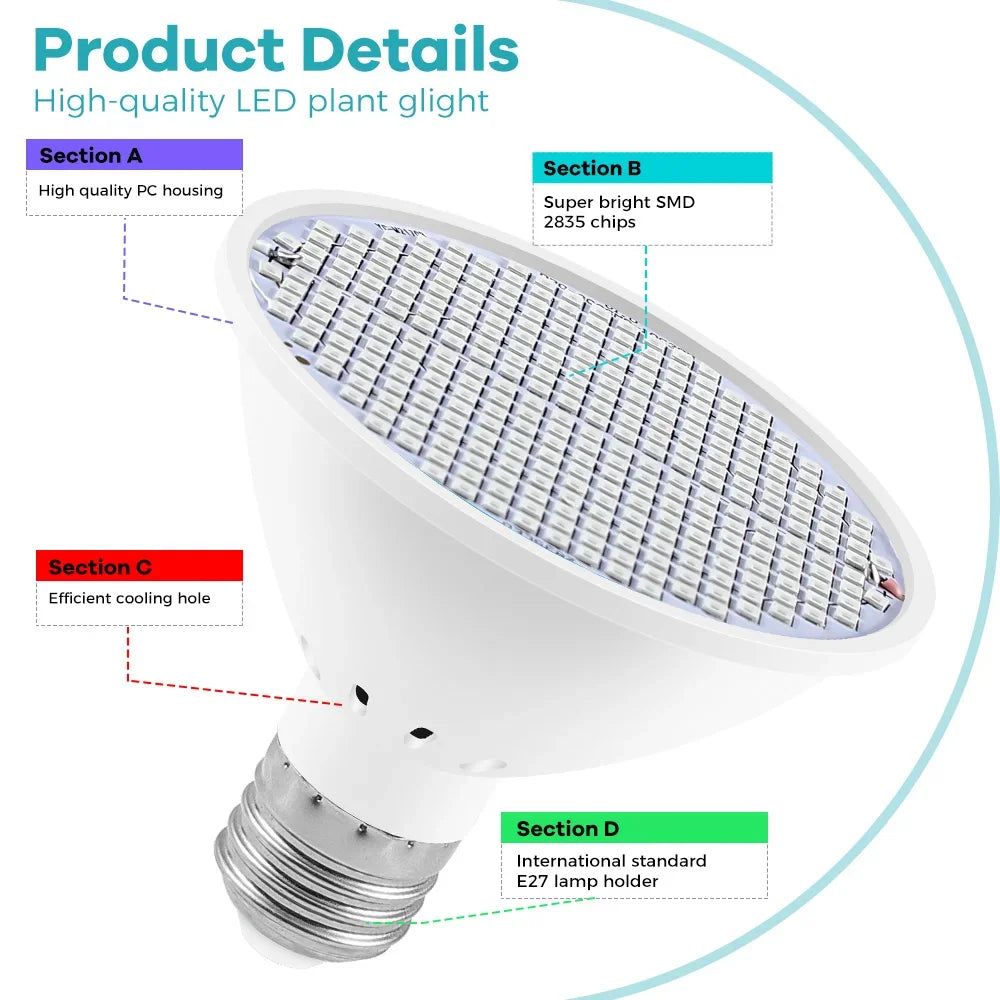 LED Plant Grow Lights Bulb E26/E27 Full Spectrum 85-265V Flowers Hydroponics Greenhouse Tent Growbox Cultivation Phytolamp Bulbs