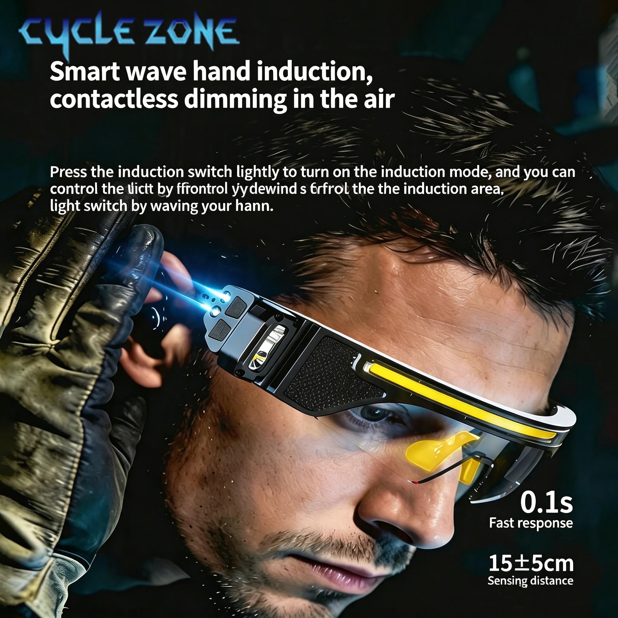 Multi Function 2 in 1 Glasses Goggle Light TYPE-C Rechargeable Headlamp Wave Sensor Head Flashlight Work Repair Emergency Lamp