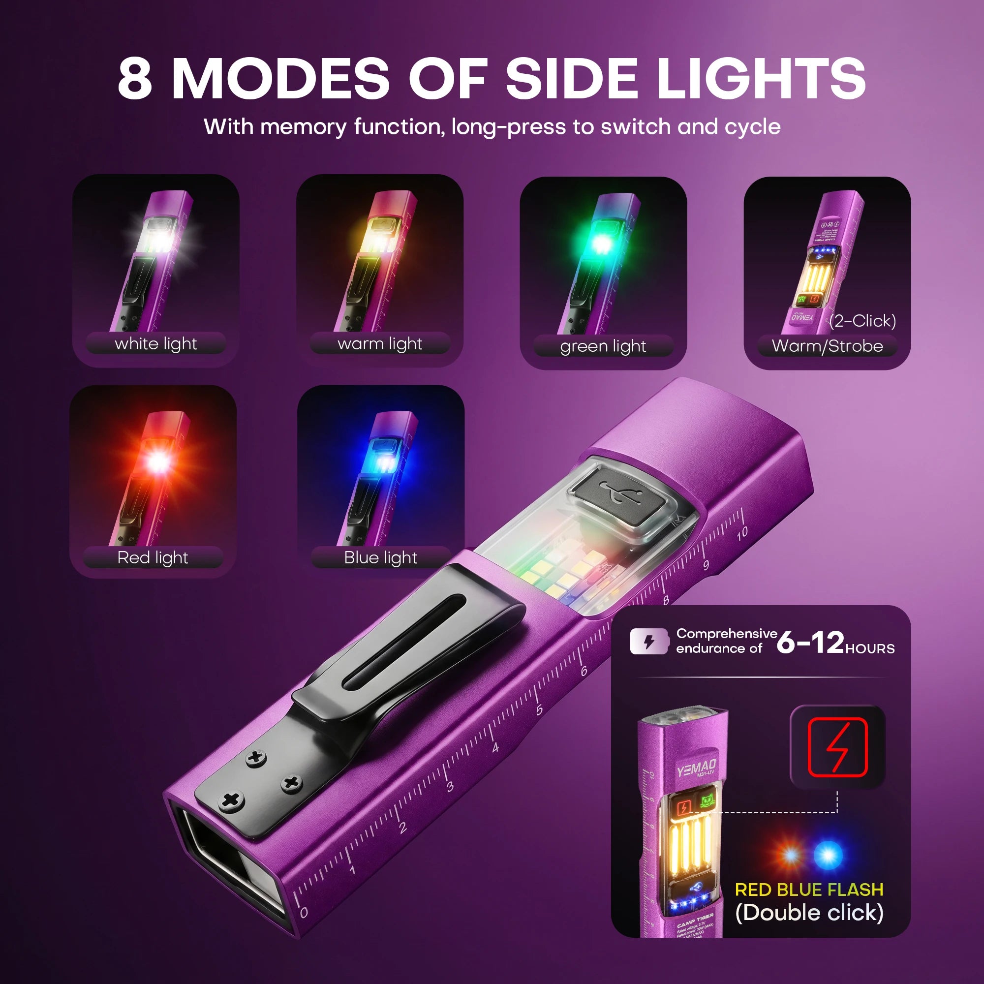 UV Multi-Function Flashlight, UV Light, Rechargeable, Aluminum Alloy, Portable Clip, Home Currency Verification, Pet Stain Detection, Outdoor Camping, Emergency Repairs