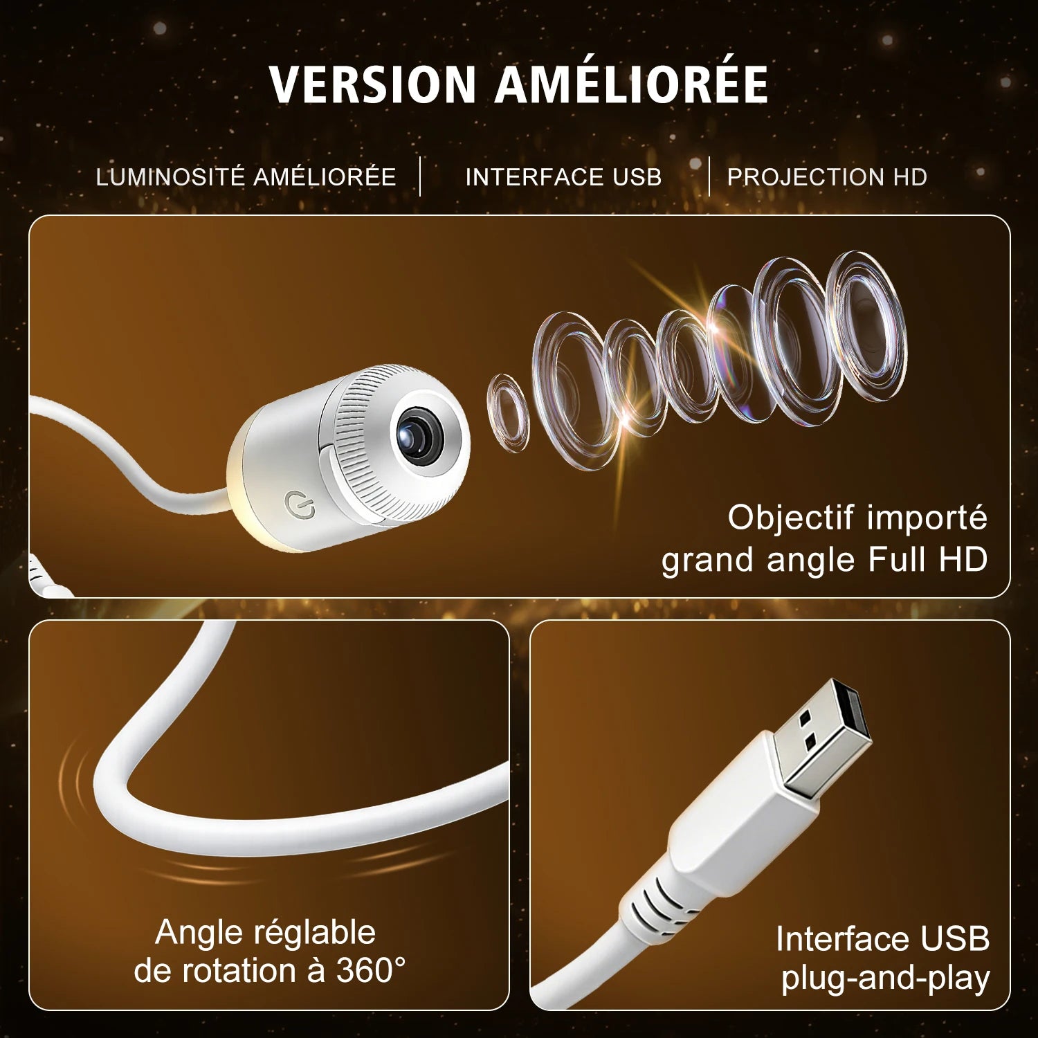 2-in-1 USB Ambient Light For Large Range Projection Atmosphere Multiple Scenes Adjustable Focus Distance Night Lighting Function