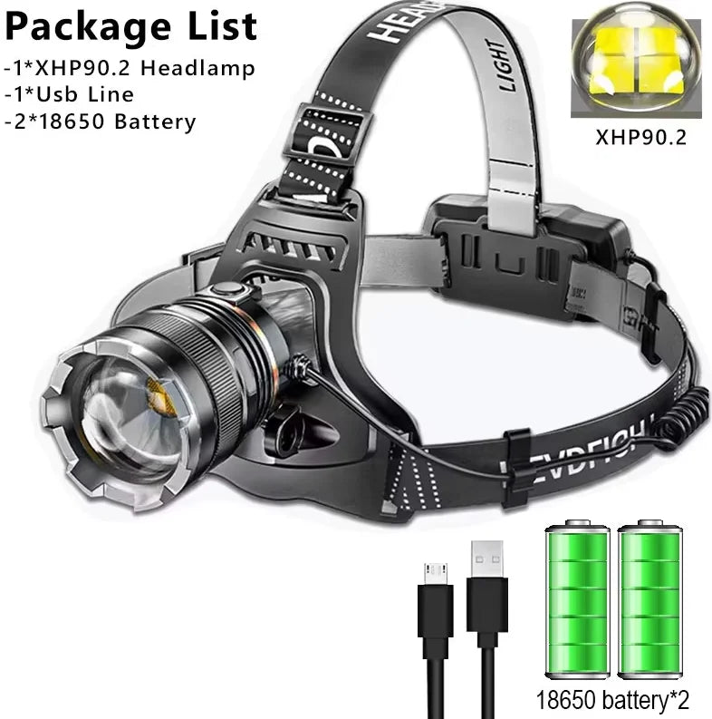 Rechargeable Head Lamp Fishing Powerful LED Headlamp Searching Camping Head Flashlight with Sensor  or NO Sensor  Use 2*18650