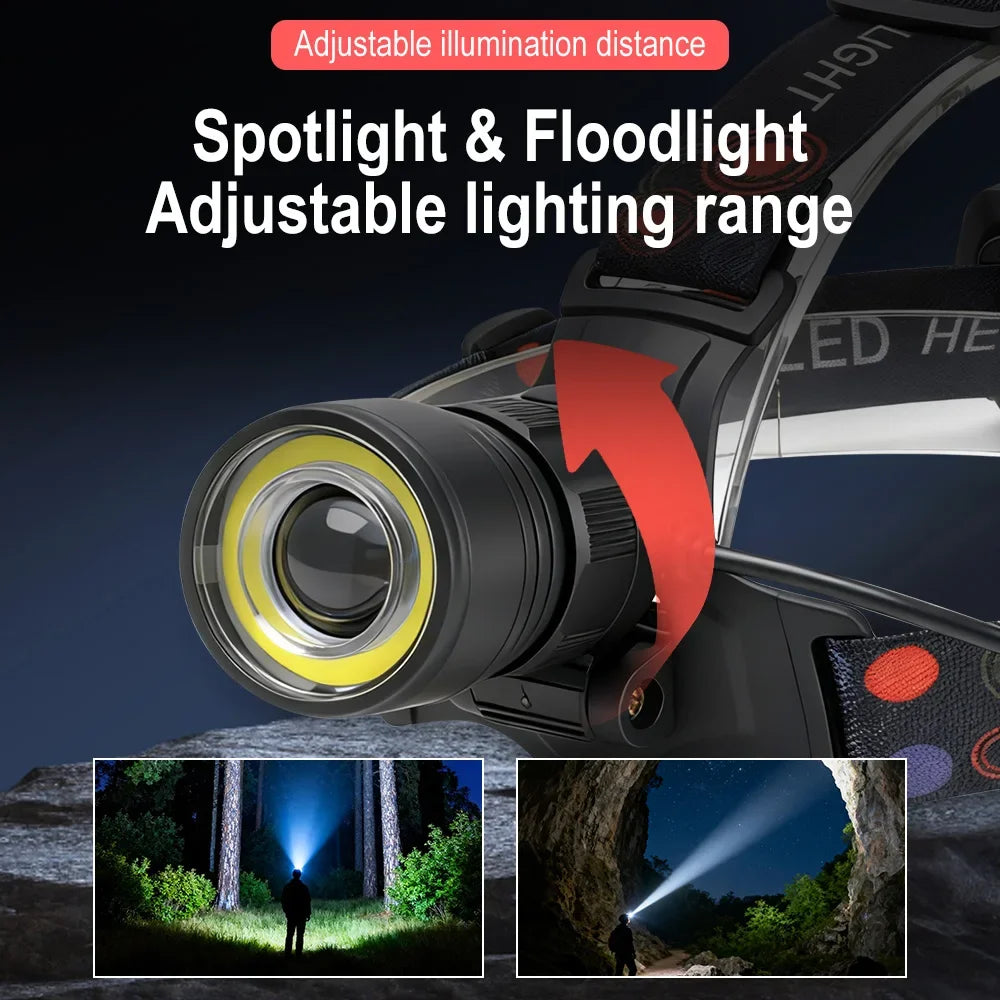 BORUiT V27 800LM Zoomable LED Headlamp Mirco USB Rechargeable Powerful COB Headlight Waterproof Camping Head Torch