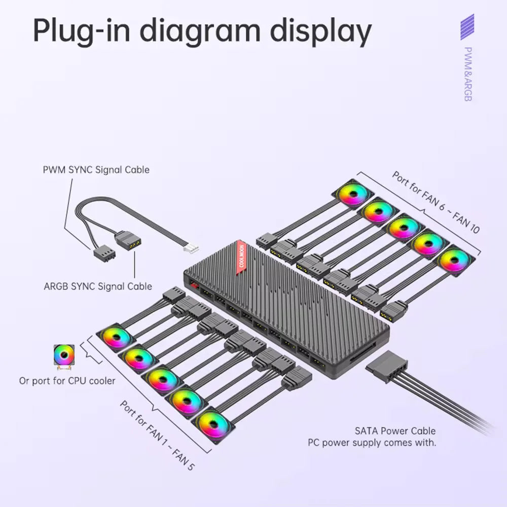 COOLMOON 1 To 10 PWM & ARGB Hub Splitter Magnetic Suction ARGB Controller Splitter 5V 3Pin Cooling Fan Controller Fr PC Case Fan