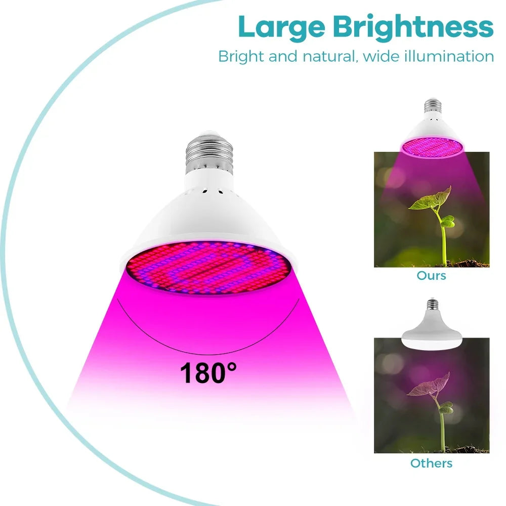 LED Plant Grow Lights Bulb E26/E27 Full Spectrum 85-265V Flowers Hydroponics Greenhouse Tent Growbox Cultivation Phytolamp Bulbs