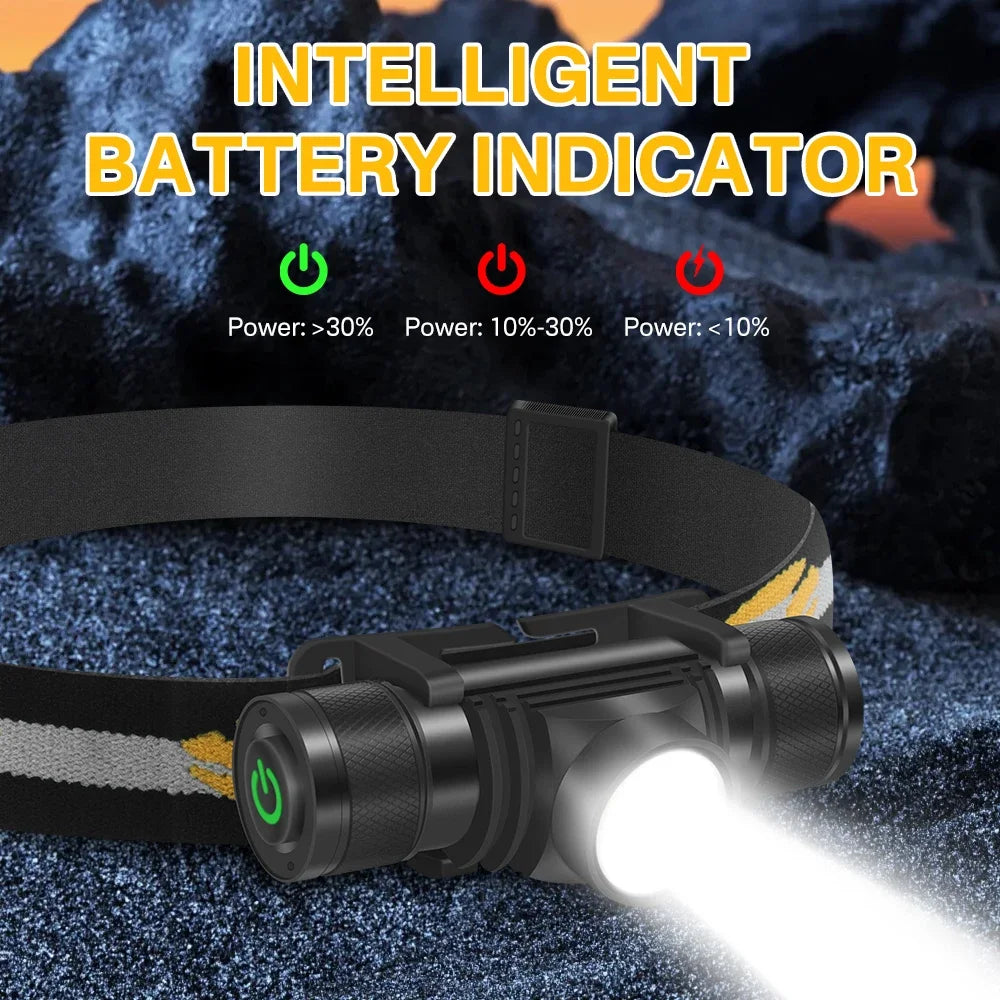 BORUiT D10 1000LM LED Headlamp Powerful Lightweight Headlight Type-C Rechargeable Head Torch Waterproof Camping Fishing Lantern