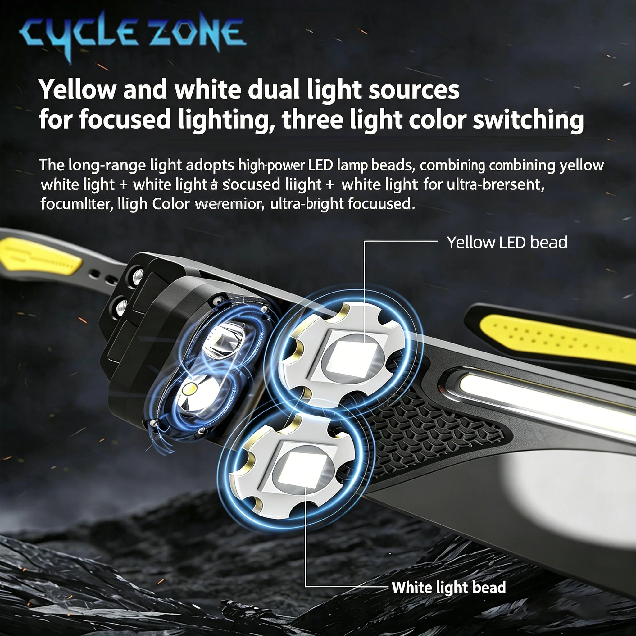 Multi Function 2 in 1 Glasses Goggle Light TYPE-C Rechargeable Headlamp Wave Sensor Head Flashlight Work Repair Emergency Lamp