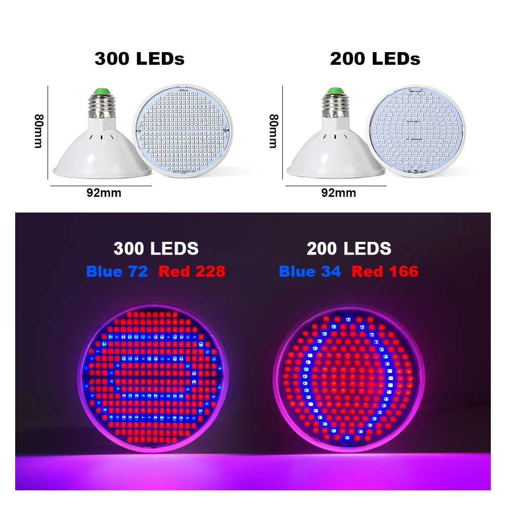 LED Plant Grow Light E27 LED Lamp Spotlight Bulb AC85-265V Full Spectrum Indoor Hydroponics Flower Seedling LED Phyto Lamp