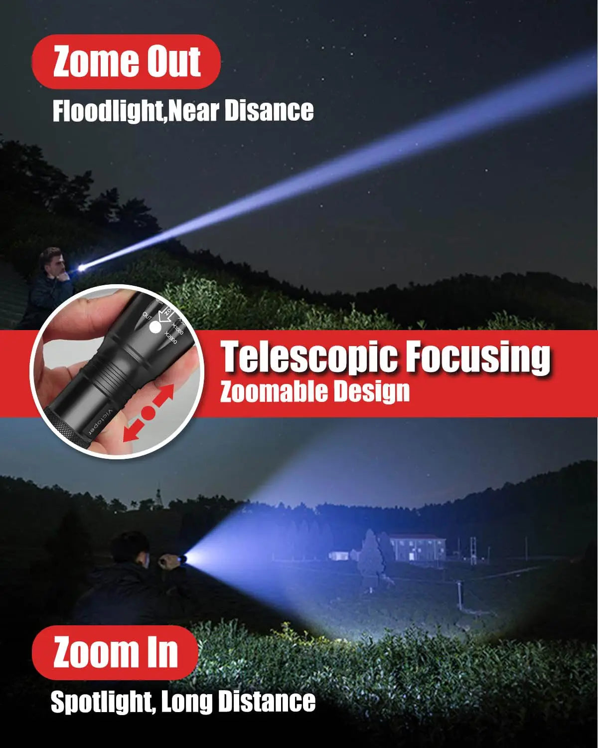 LED Flashlight 2 Pack, Bright 2000 Lumens Tactical Flashlights High Lumens with 5 Modes, Waterproof Zoomable Flash Light