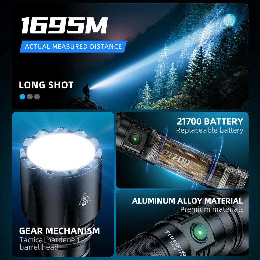 Trustfire T45R 1695 Meter Light Distance LEP Tactical Flashlight 650 Lumen La-ser High Power Led USB Flashlight Rechargeable Self Defense LEP Torch With Remote Rattail Pressure Switch