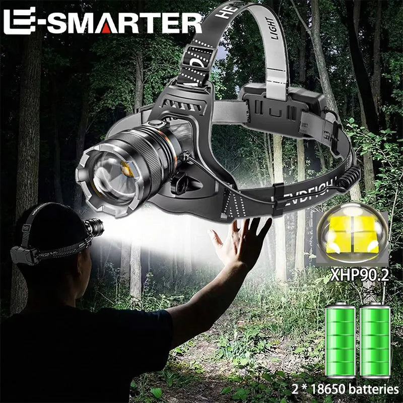 Rechargeable Head Lamp Fishing Powerful LED Headlamp Searching Camping Head Flashlight with Sensor  or NO Sensor  Use 2*18650