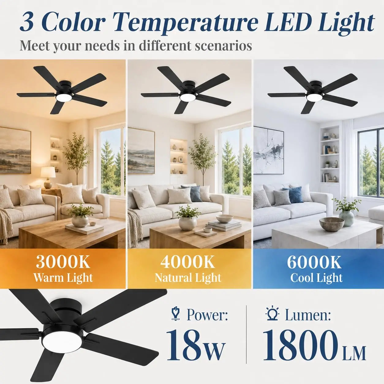 Low Profile Ceiling Fan With Light And Remote 52 Inch White Quiet LED Ceiling Fan Easy Install Composite Wood Blades Slim Modern Design For Bedrooms And Living Rooms