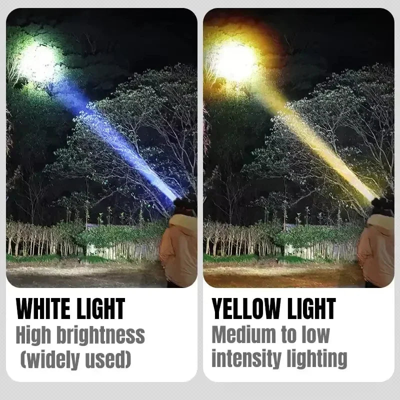 GGbingo 10000mAh Rechargeable Headlamp Super Bright High Power Waterproof Emergency Fishing Camping Lantern Head Flashlight