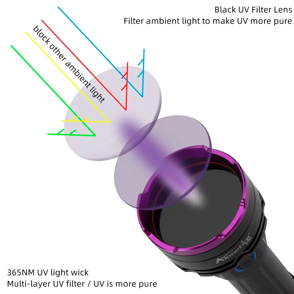 3 Led 30W 365nm/395nm UV Flashlight High Power Ultraviolet Curing Scorpion Money Ore Scorpion Cat Pet Urine Stains Marker Lamp