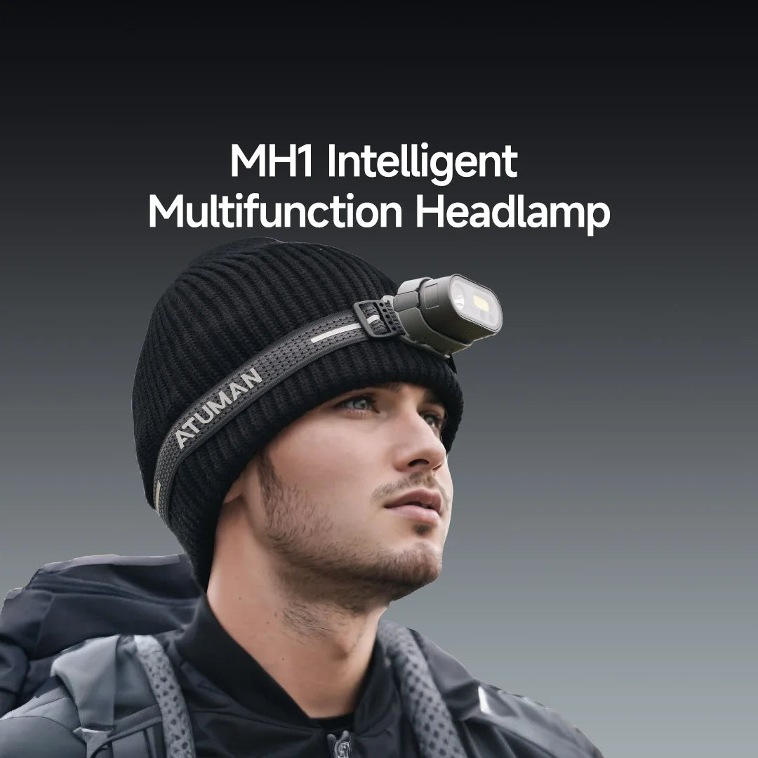 ATuMan DUKA MH1 Multifunctional Headlamp Kit USB Rechargeable Portable Powerful Led Cob Motion Sensor Headtorch Headlamp