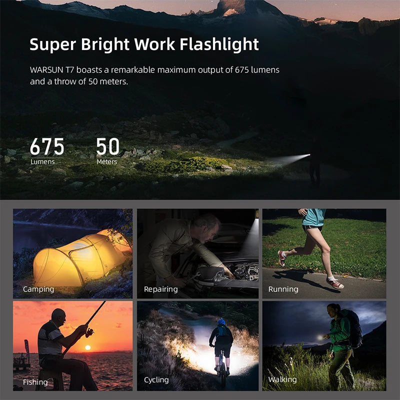 Warsun T7 LED Keychain Flashlight 650Lm Portable Mini Torch Light Pocket Lantern with Magnet Flood Work Light