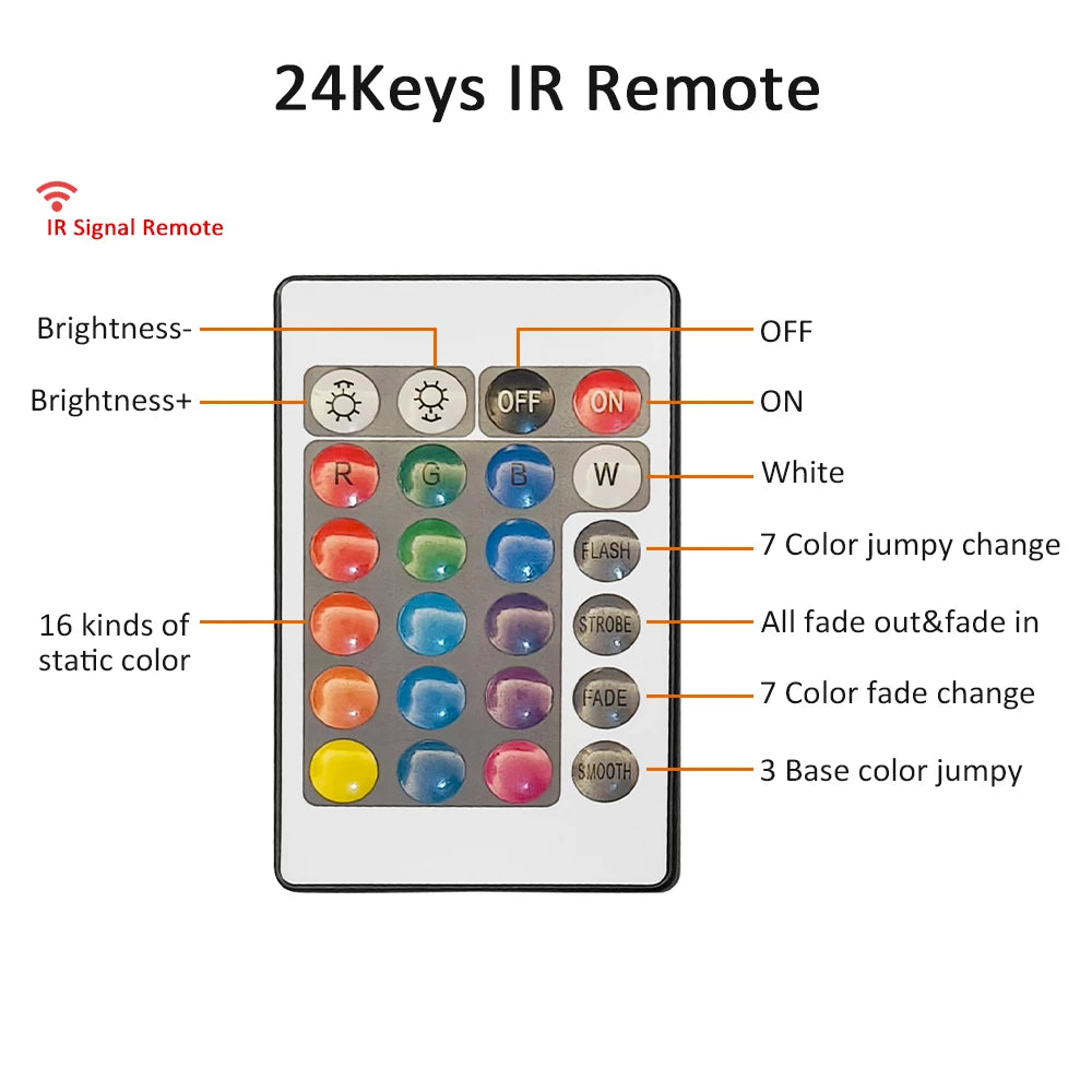 24key IR RGB LED Controller 4Pin USB 5V Mini Control Cable Remote Dimmer for 5050 3528 2835 RGB LED Strip for Home Decoration