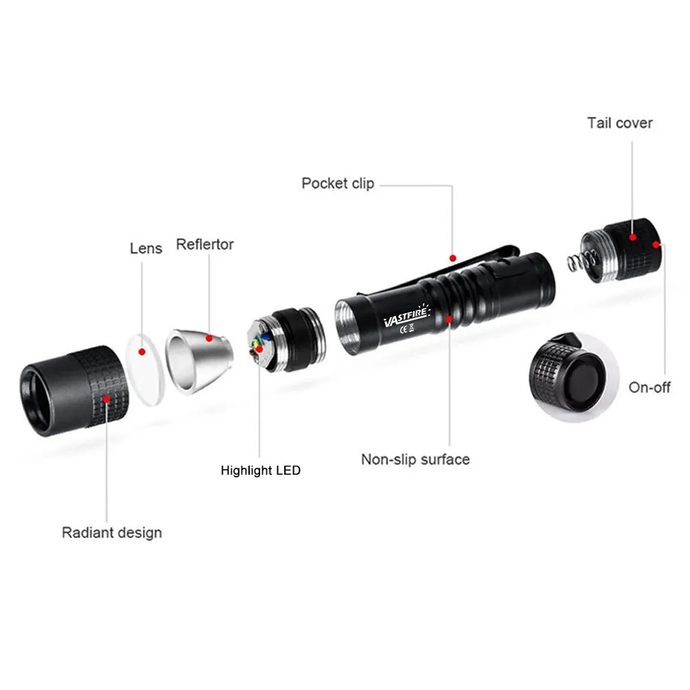 Mini Pen Light Flashlight Red/White/395nm Torch Penlight Flashlight with Clip Pet Dog Cat Urine Stain Ore Money Detection Torch