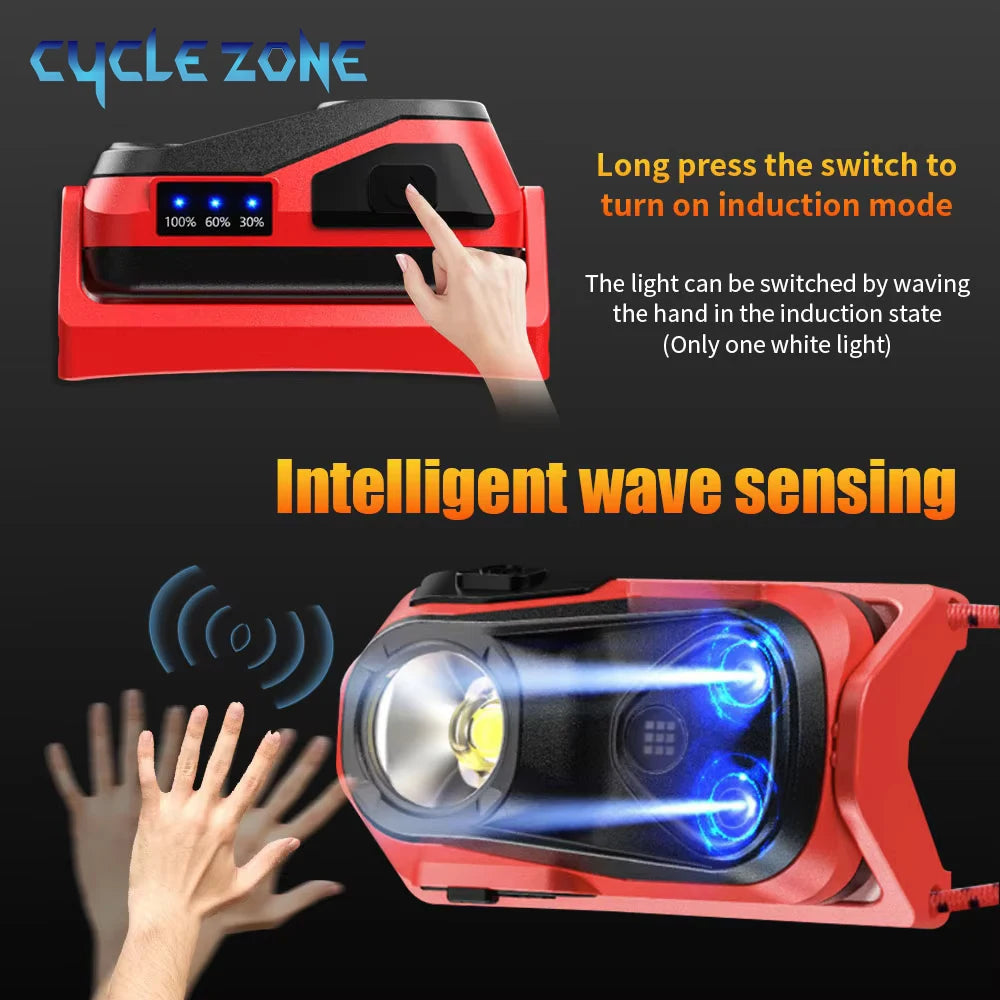 Mini Light Headlamp with Motion Sensor Front Head Light Rechargeable LED Headlight Fishing Camping Hiking Ultralight Headlight