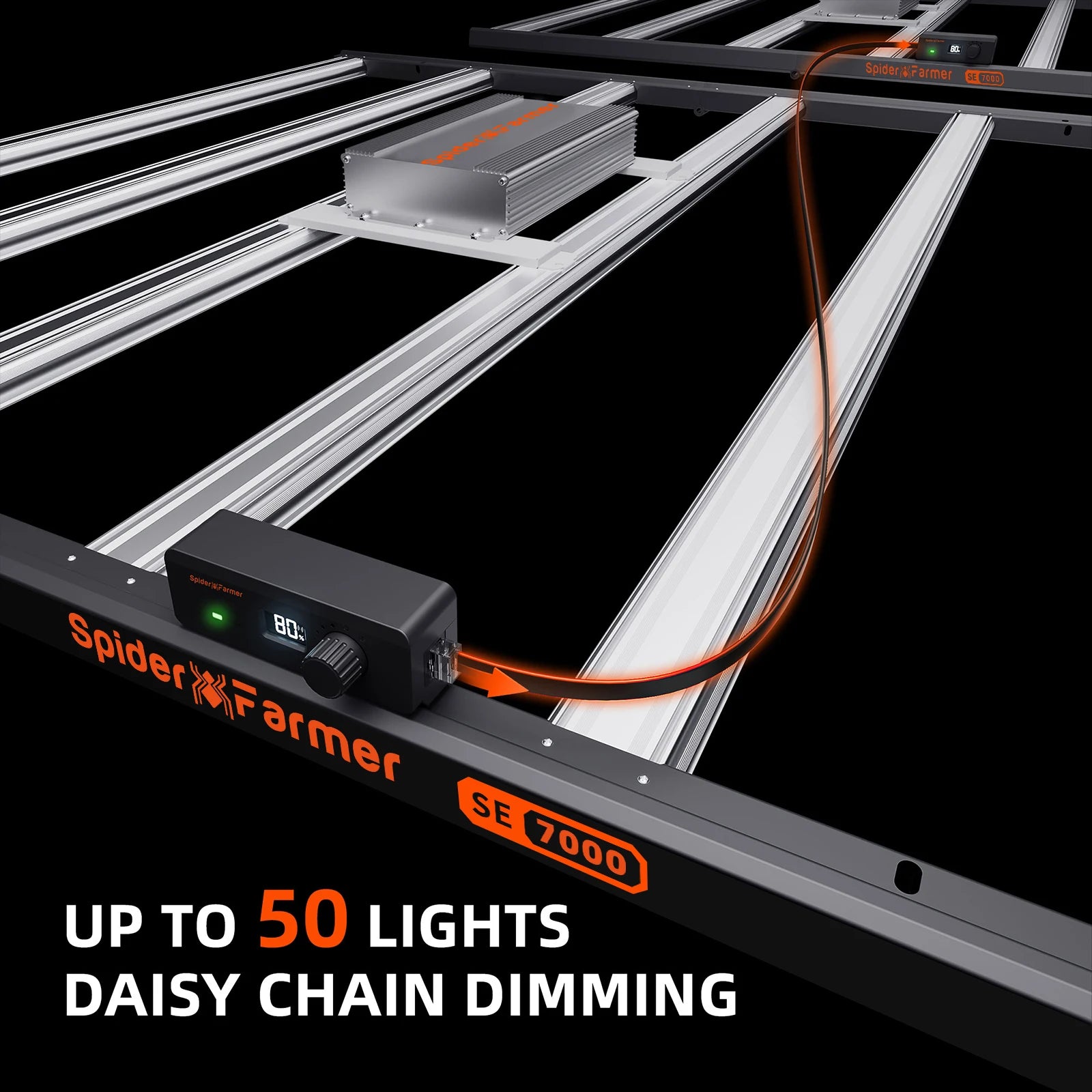 Spider Farmer SE7000 730W Commercial LED Grow Light 2.9 µmol/J Full Spectrum Dimmable for 150x150cm Greenhouse Vertical Farming