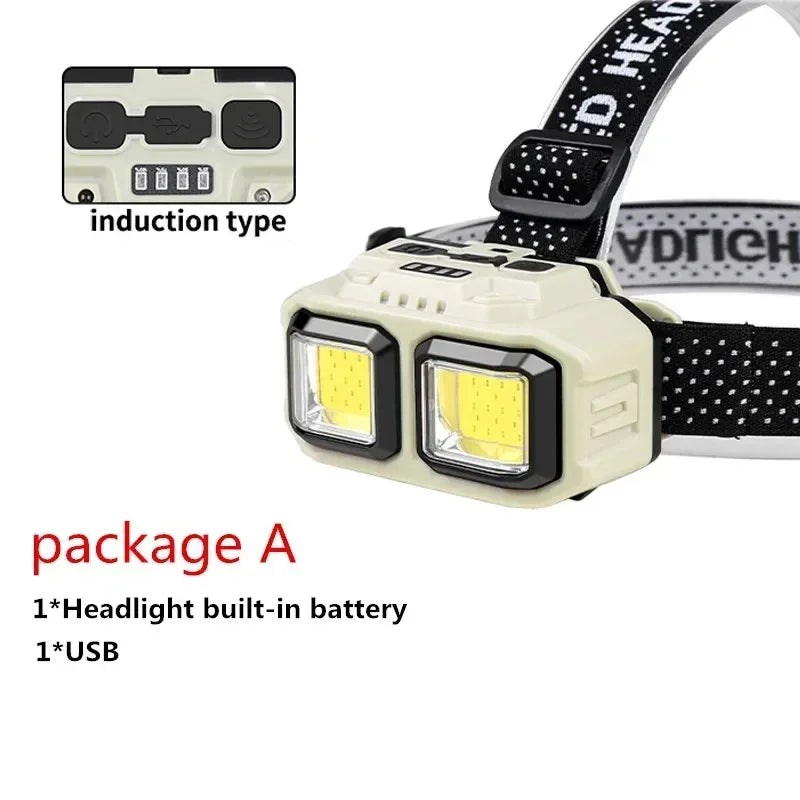 Rechargeable Powerful LED Headlamp with Telescopic Zoomable Headlight - Outdoor Waterproof High Lumen Work Head Light