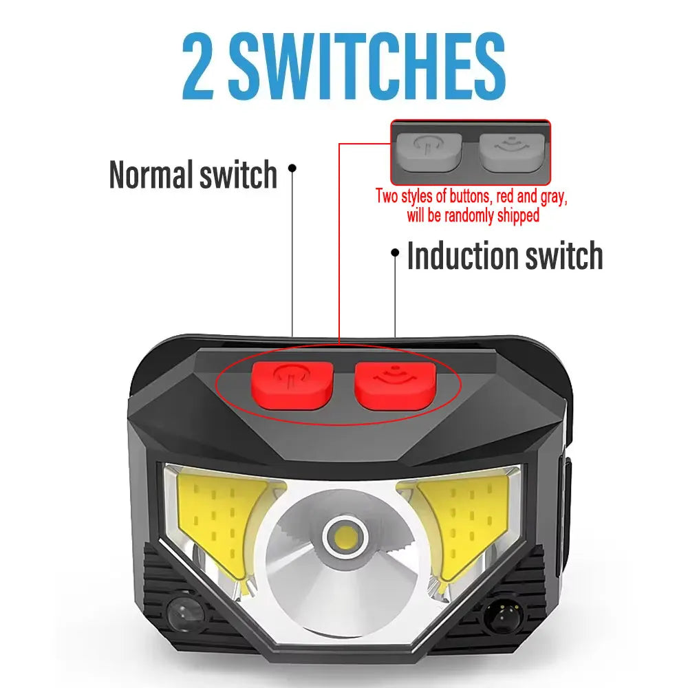 Rechargeable LED Headlamp Sensor Headlight With COB and LED Beads 8 Lighting Modes White and Red Light Fishing Light